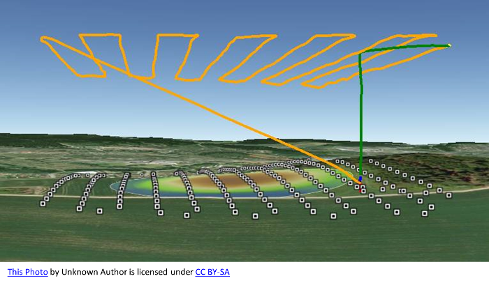 Photo of Drones for Surveying